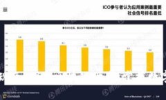 TPWallet发现页：探索区块链