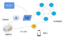 TPWallet无法恢复？完整指南
