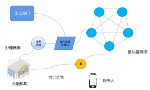 TPWallet无法恢复？完整指南助你数据安全恢复