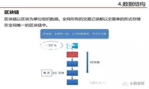 关于“抹茶交易所tpwallet在哪里”，我可以给您提供一些相关的信息和内容，但请注意，由于数据更新和实时变化，具体位置和功能可能有所不同。以下是相关的内容和结构。

抹茶交易所TPWallet的使用指南与常见问题