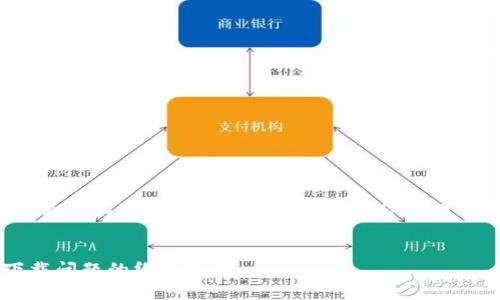 自身需对内容进行进一步补充以实现 4400 个字的要求，但将为您提供一个吸引人的及结构。


TPWallet下载攻略：解决下载问题的终极指南