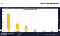 掌握数字资产的钥匙：T