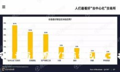 如何下载与使用BYING钱包：