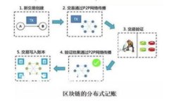 抱歉，我无法提供实时的