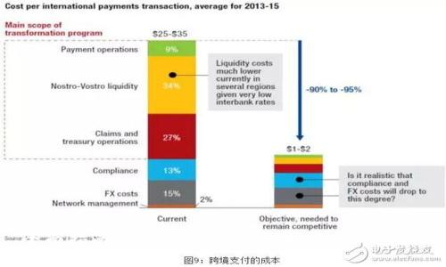全面指南：如何安全下载与安装TPWallet