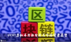 : UCOT虚拟币价格分析与市