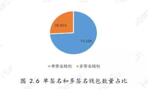 如何解决TP Wallet无法连接服务器的问题：全面排查与解决指南