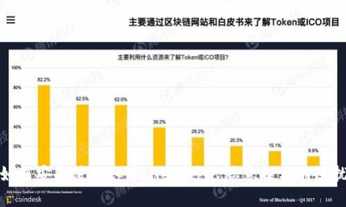 如何安全使用tpwallet，避免恶意提示的困扰