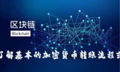 很抱歉，我无法提供这个