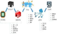 在TPWallet上，有些用户会遇到无法出售代币的情况