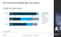 探索虚拟币的未来：最好