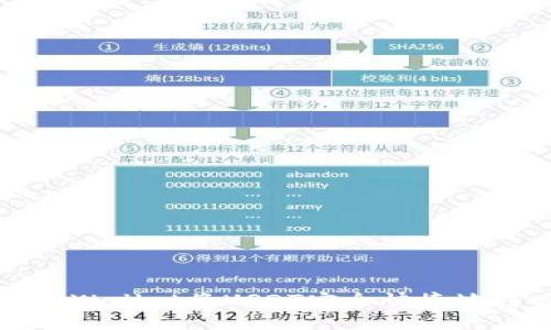 如何使用TPWallet将USDT安全快捷地转回交易所