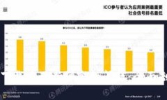 解决tpwallet下载后不断弹窗的问题：全面剖析与解