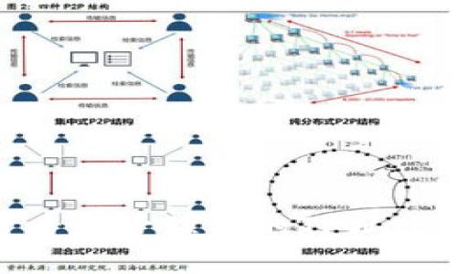 如何查看和管理你的TPWallet地址
