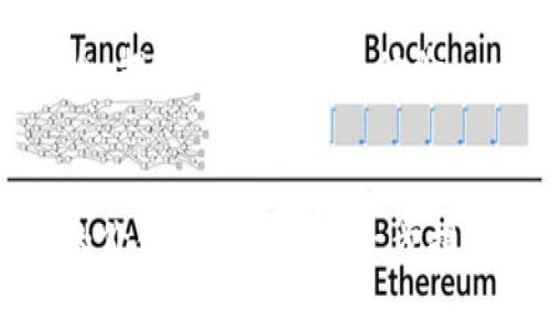 TPWallet中的HT：探索数字资产的未来
TPWallet, HT, 数字资产/guanjianci

引言
在数字资产蓬勃发展的时代，随着区块链技术的广泛应用，越来越多的投资者开始关注数字货币及其背后的钱包应用。其中，TPWallet作为一种新兴的钱包工具，吸引了大批用户的注意。而在TPWallet中，HT（Huobi Token）作为一种重要的数字资产，更是成为了关注的焦点。本文将详细介绍TPWallet及其与HT的关系，以及这一数字资产未来的发展潜力。

TPWallet概述
TPWallet是一款多链数字货币钱包，它不仅支持各种主流数字货币的存储与交易，还提供了强大的去中心化交易所（DEX）功能。TPWallet的设计目标是为用户提供一个安全、便利、高效的数字资产管理平台。用户可以在TPWallet中进行数字资产的储存、交易、兑换等各种操作，为数字货币的使用提供了极大的便利。

TPWallet的优势在于其支持多种区块链资产，使用户能够在同一个平台上管理不同类型的数字货币。此外，TPWallet还注重用户的隐私保护，通过多重加密技术确保用户资产的安全性。这些特性使得TPWallet成为了数字资产投资者的理想选择。

HT的基本概念
HT（Huobi Token）是由全球知名数字货币交易平台火币网（Huobi）发行的数字货币。作为一种平台币，HT在火币生态系统中发挥着重要作用。用户可以通过持有HT来享受降低交易手续费、参与平台活动等多种优惠。HT同时也被多家交易所广泛接受，成为流通性极高的资产之一。

HT的价值不仅仅体现在其流通性上，还在于火币平台持续的生态建设。火币网作为全球领先的数字资产交易平台，致力于构建一个全方位的区块链综合服务平台，这为HT的长期价值提供了保障。

TPWallet与HT的结合如何推动数字资产的普及
TPWallet与HT的结合不仅能够让用户更轻松地管理和使用其数字资产，还能够促进HT的广泛接受与使用。在TPWallet中，用户可以自由存储、交易及管理HT，从而进一步提升HT的流动性和使用场景。这种便捷性吸引了更多用户的加入，也为HT的价值提升提供了有力的支持。

此外，TPWallet的去中心化特性使得用户在离开中心化交易所后，依然能够安全地管理他们的HT资产。这种安全性是许多用户所看重的，使得他们更加愿意在TPWallet上进行HT的交易和管理。

HT未来的发展潜力
HT作为火币平台的官方代币，其发展潜力与火币生态系统的壮大密切相关。随着区块链技术的不断成熟和应用领域的扩大，更多的用户开始关注数字货币及其相关投资。HT作为一种具有真实应用场景的资产，其市场需求有望随着市场的扩大而增加。

此外，火币平台不断推出新的功能和服务，例如借贷、质押等，为HT的使用提供了更多机会。这些新服务将进一步吸引用户持有HT，从而影响其市场价格和流动性。此外，HT的通缩机制也为其长期持有者提供了战略上的优势，使其在市场波动中保持相对稳定。

常见问题解答

h41. 如何在TPWallet中安全存储HT？/h4
在TPWallet中，安全存储HT的步骤包括：首先，确保下载并安装TPWallet的官方版本，避免使用非官方渠道获取应用。其次，创建钱包时建议选择强密码，并启用两步验证等安全措施。此外，定期备份助记词，并妥善保管，以防丢失。

使用TPWallet存储HT时，避免在公共网络下进行交易，保持设备安全（如使用防病毒软件和防火墙），都能有效保护资产安全。同时，用户要定期检查自己的交易记录，以发现异常情况。

h42. TPWallet支持哪些其他数字资产？/h4
TPWallet以其多链支持而著称，可以管理多种主流数字资产，包括比特币（BTC）、以太坊（ETH）、瑞波币（XRP）等。由于TPWallet与多条区块链网络兼容，用户还可以轻松添加各种代币和NFT等资产。

此外，TPWallet持续进行升级和扩展，以适应市场需求的变化，用户可以随时关注TPWallet的更新动态，获取最新支持的资产信息。在TPWallet中，用户还可以通过去中心化交易所直接交易多种数字资产，从而提高财富管理的灵活性。

h43. HT的投资价值如何评估？/h4
评估HT的投资价值可以从多个维度入手：首先是市场需求，HT作为火币平台的代币，其市场需求与火币交易量的变化密切相关。其次是项目的技术背景和团队实力，火币的技术与市场策略直接影响HT的表现。此外，还需关注HT的流动性及其在其他交易所的表现。

投资者还需留意平台新推出的功能以及HT的实际应用场景，比如HT在借贷、质押等服务中的应用情况，这些都可以直接提升HT的市场价值。通过综合分析这些因素，投资者能够制定更为科学的投资策略。

h44. 如何在TPWallet中交易HT？/h4
在TPWallet中交易HT的过程相对简单，用户首先需要确保已经创建并完成了钱包设置。在钱包首页选择“交易”功能，接着选择需要交易的资产（如HT），输入交易数量和目标资产（如USDT）后，确认交易订单，最后输入密码完成交易。

在交易之前，建议用户查看交易市场价格，以便于选择最佳的交易时机。从TPWallet的去中心化交易所进行交易，还可以享受较低的手续费，并且交易过程透明且安全，提升用户的交易体验。

总结
TPWallet与HT的结合为用户提供了一个安全、高效的数字资产管理平台，推动了数字资产的普及。随着区块链技术的发展以及火币生态系统的壮大，HT作为平台币的价值有望得到进一步提升。通过合理的资金管理和风险控制，投资者可以在TPWallet中充分利用HT的潜力，从而实现数字资产投资的最大收益。