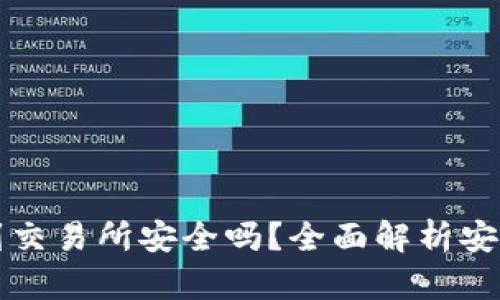 TPWallet提现到交易所安全吗？全面解析安全性与风险控制