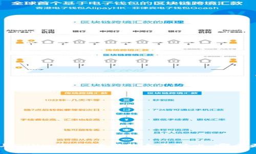 BitKeep与TPWallet：优劣势全面对比，哪个更适合你？