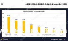  全面解析TP伙伴钱包个人钱包升级：新功能与安