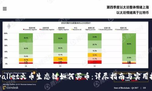 tpwallet火币生态链如何买币：详尽指南与实用技巧