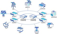 欧意转TPWallet：数字资产管理的新选择