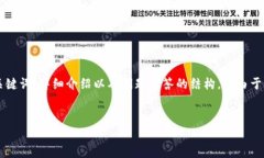 关于tpwallet买币和划点的内容，我将为您准备一个