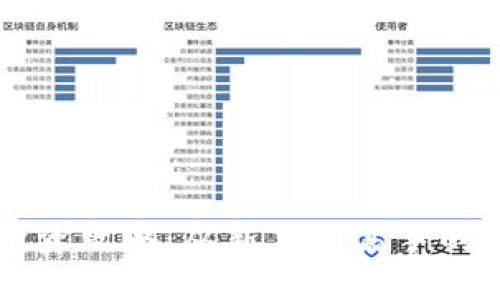 虚拟币投资攻略：从新手到高手的完美转型
