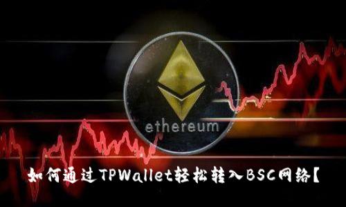 如何通过TPWallet轻松转入BSC网络？