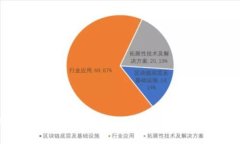 在区块链和加密货币的世界里，合约地址是一个