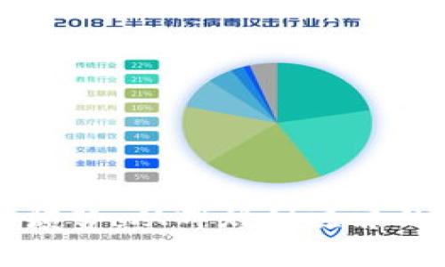 虚拟币的颓势：从辉煌到凉凉的深度分析