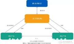 虚拟币存储全指南：安全与投资并重