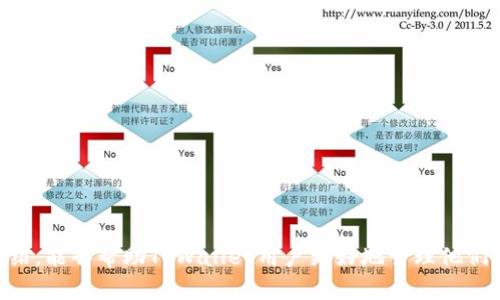    如何找回TPWallet密码：一步一步的指导  /   
 guanjianci  TPWallet, 密码找回, 数字钱包  /guanjianci 

引言
在数字化时代，区块链技术及其应用层出不穷，数字钱包作为个人持有和管理数字资产的重要工具，越来越受到人们的重视。TPWallet是一个较为流行的数字钱包，它提供了简单易用的界面和多种功能，方便用户进行资产管理。不过，由于各种原因，用户有时可能会忘记他们的密码。这时，如何找回TPWallet的密码就成为一个重要的问题。本文将详细介绍TPWallet找回密码的过程，以及在此过程中可能遇到的问题和解决方案。

TPWallet密码找回的方法
找回TPWallet密码的过程其实并不复杂，但需要用户保持耐心并遵循正确的步骤。通常，TPWallet提供了几种方式帮助用户找回密码。

h41. 使用助记词恢复/h4
助记词是TPWallet在用户创建钱包时生成的一组选项。每个钱包都有独特的助记词，这个助记词可以用于恢复钱包。当用户忘记密码时，正确的助记词可以帮助他们重新获得对钱包的访问权限。
步骤如下：
ol
    li打开TPWallet应用程序。/li
    li在登录界面，选择“使用助记词恢复”和“继续”。/li
    li输入您的助记词，确保每个单词之间有空格，并且顺序准确。/li
    li创建一个新的密码，然后确认。/li
/ol

h42. 通过邮箱找回/h4
如果在注册TPWallet时绑定了邮箱，用户可以通过邮箱找回密码。TPWallet通常会为用户提供找回密码的链接，以便用户重新设置密码。
找回流程如下：
ol
    li在TPWallet的登录页面，点击“忘记密码”链接。/li
    li输入您的注册邮箱，系统将向该邮箱发送一封重置密码的邮件。/li
    li打开邮箱，找到TPWallet发送的邮件，点击邮件中的链接。/li
    li按照提示创建新的密码。/li
/ol

h43. 联系客服/h4
如果用户无法通过以上方法找回密码，最后的手段就是寻求TPWallet的客服帮助。用户可以通过TPWallet官方网站找到联系电话或在线客服进行咨询。
在联系客服时，用户应准备好相关信息，如钱包地址、注册时使用的邮箱等，以便客服提供更高效的帮助。

常见问题解答

问题1：我丢失了助记词，是否还能找回我的TPWallet？
这个问题是许多用户在使用数字钱包时最担心的问题之一。助记词是找回TPWallet的关键。如果您丢失了助记词，那么找回您的钱包几乎是不可能的。助记词类似于银行账户的密码，是访问您的数字资产的唯一方式。
为了保护用户的资产安全，TPWallet没有设置找回助记词的功能，因为这会导致安全隐患。用户在设置钱包时应该将助记词保存至安全的位置，建议用户不要将助记词存储在网络上，避免丢失或被盗。
在没有助记词的情况下，用户应该尽早开始更新安全措施，例如定期备份钱包和使用多重验证等手段，以减少日后遇到此类问题的风险。

问题2：TPWallet是否提供多重认证功能以增强安全性？
为了提高用户的安全性，TPWallet确实引入了多重认证功能。多重认证可以有效防止未经过授权的访问和黑客攻击，是目前金融服务领域广泛遵循的安全标准。
TPWallet的多重认证功能通常包括：
ol
    li手机验证：用户在登录或进行重要操作时，可以收取一次性密码（OTP）到注册的手机号。/li
    li邮箱验证：同样地，用户可以通过绑定邮箱获取额外的安全码。/li
    li二次密码：用户可以在TPWallet中设置二次密码，进一步保护钱包安全。/li
/ol
使用多重认证功能，用户在登录和进行交易时需要通过多个步骤进行验证，增强了账户的安全性，可以有效地保护用户的资产，降低因密码被盗造成损失的风险。

问题3：找回TPWallet密码时需要注意哪些安全问题？
在找回TPWallet密码的过程中，安全性始终是用户需要重点关注的问题。用户在进行密码找回时，应遵循以下几点，以确保自身的资产安全：
ol
    li不要在不安全的网络环境中进行操作，包括公共Wi-Fi；/li
    li验证官网链接，确保没有进入仿冒网站，避免泄露个人信息；/li
    li不轻信陌生的短信或邮件，尤其是涉及密码重置的内容；/li
    li在设置新密码时，建议选择强密码，包括字母、数字和特殊字符组合。/li
/ol
此外，建议用户在找回密码后，及时检查账户的交易记录，确保没有未经授权的交易发生。如果发现异常情况，第一时间联系TPWallet客服，并及时修改密码以保护账户安全。

问题4：如何避免将来再次忘记TPWallet密码？
为了避免在未来再次忘记TPWallet的密码，用户可以采取以下措施：
ol
    li使用密码管理软件，记录所有重要密码并进行加密存储，确保安全；/li
    li设置一个易于记忆且安全的密码，可以使用短语而非简单的单词，增加安全性；/li
    li定期更新密码，设置不同账户的密码，确保密码不重复；/li
    li备份助记词和其他登录信息，确保随时可恢复，同时妥善保管。/li
/ol
总结来说，在使用TPWallet时，尽量保持良好的安全习惯，时刻关注账户的安全问题，将有助于用户在未来减少忘记密码的概率，从而更安心地管理自己的数字资产。

结语
找回TPWallet密码的过程虽然可以通过助记词、邮箱或客服支持来实现，但预防措施总是最重要的。确保你有妥善的密码和助记词管理，能够让你在遇到问题时更从容应对。希望通过本文的介绍，能够帮助TPWallet用户更好地管理他们的数字资产，避免因密码问题造成的资产损失。无论您是新手还是资深用户，安全使用数字钱包都是管理数字资产的首要原则。