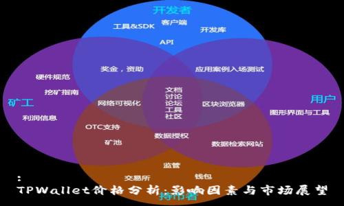 :
TPWallet价格分析：影响因素与市场展望