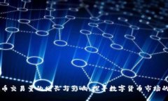 虚拟币交易量的增长与影响：探寻数字货币市场
