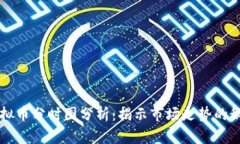 虚拟币分时图分析：揭示市场走势的秘密