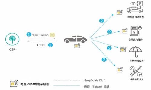 只涨不跌的虚拟币是否真的安全？揭开虚拟货币的秘密与风险