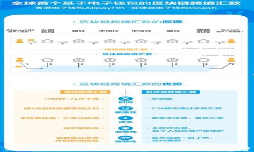 
STT虚拟币：未来数字货币的颠覆者