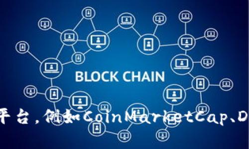在撰写内容之前，请注意TPWallet（TPWallet 是一个多链钱包，支持多种数字资产和币种）在全球加密钱包的具体排名信息可能随时间变化而有所不同。因此，我建议您查阅最新的市场报告或相关数据。

如果您对TPWallet的排名感兴趣，您可以关注以下几个方面：

1. **用户数量和活跃度**：通常排名较高的钱包会有更多的用户和活跃的交易量。
2. **安全性**：加密钱包的安全性是衡量其受欢迎程度的重要因素。
3. **功能和便利性**：支持的币种、交易速度、用户界面设计等。
4. **社区反馈和评价**：用户对钱包的评价和反馈也是重要的参考。

我不能提供确切的数字或排名，但可以建议您参考一些专业的加密货币和区块链分析平台，例如CoinMarketCap、DappRadar等，以获取最新的排名信息。