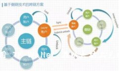 : 轻松掌握！使用 TP Wall