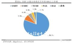 全面解读TPWallet主网查询方