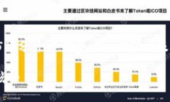 提示：关于“tpwallet里卖币