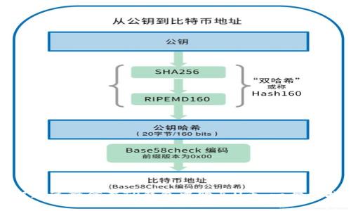 如何通过微信在TP钱包中购买U币：一步步指南