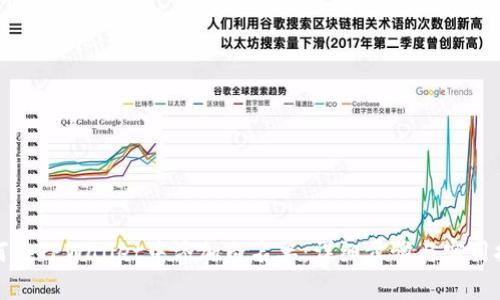如何在TPWallet中添加白名单：详细步骤与实用技巧