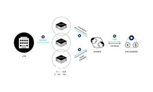 如何使用TPWallet创建波场账户：一步一步指南
