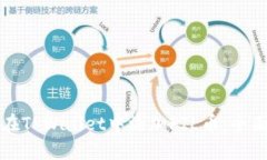 如何在TPWallet中添加FIL币：