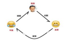轻松掌控财务：数字钱包