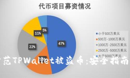 如何防范TPWallet被盗币：安全指南与实践