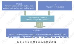 探索TPWallet：开源钱包的未