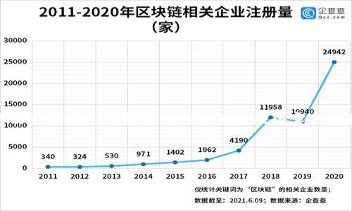 关于TPWallet转TRC的手续费问题，具体的手续费一般取决于多个因素，包括区块链网络的繁忙程度以及交易的具体要求。虽然我不能提供实时的手续费数据，但我可以为你解释一般情况下与转账手续费相关的一些关键点以及如何获得准确的信息。

以下是对TPWallet转TRC手续费的一些详细介绍：

### TPWallet转TRC的手续费详解
