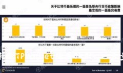 如何利用TPWallet购买OKFly：