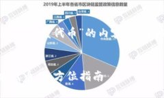 以下是关于“tpwallet怎么发代币”的内容，以及相